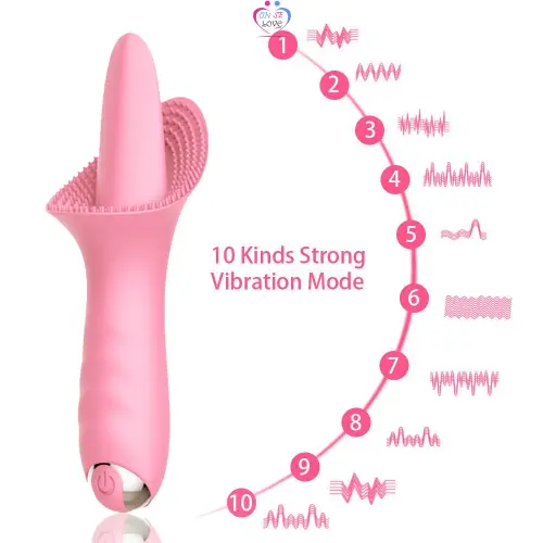 Sextoys Jouet Sexuel Pour Femme Adulte, Stimulateur De Clitoris à 10 Vitesses, Vibromasseur - Annonce sur OnSeLove