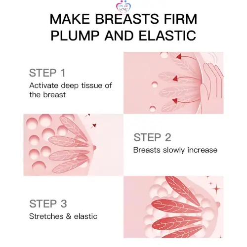Biosphère Promouvoir les Hormones Féminines Gros Seins Élargissement Du Sein Lotion De Massage Buste Croissance Rapide Crème D'amélioration Du Sein Slide 4